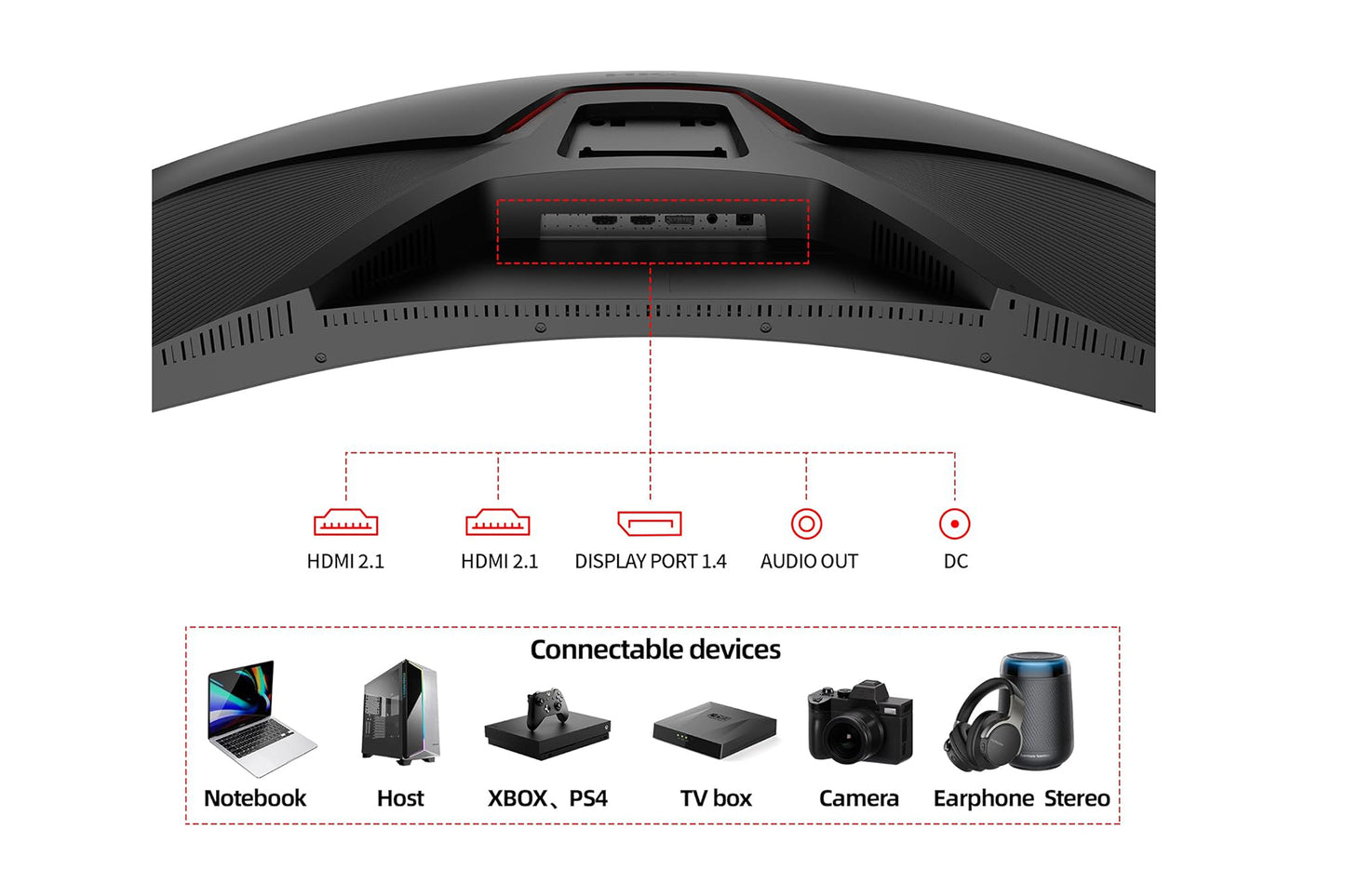 KOORUI 34-Inch Ultra-Wide Gaming Curved Monitor VA WQHD 3440 x 1440 165Hz 1ms 34E6UC