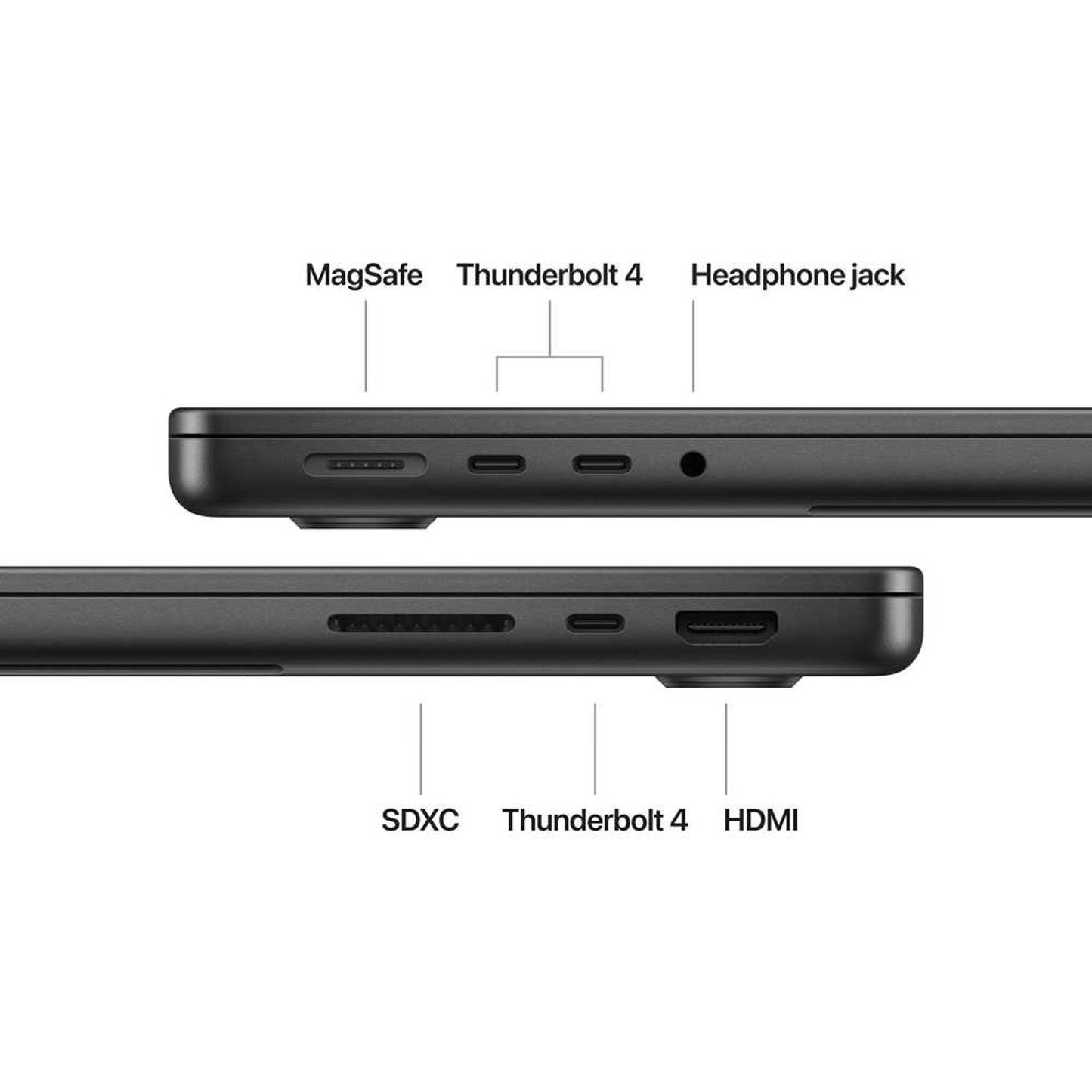 MacBook Pro 14" M3 Max Chip 14-Core CPU / 30-Core GPU / 36GB Memory / 1TB SSD / (Space Black) Arabic MRX53AB/A