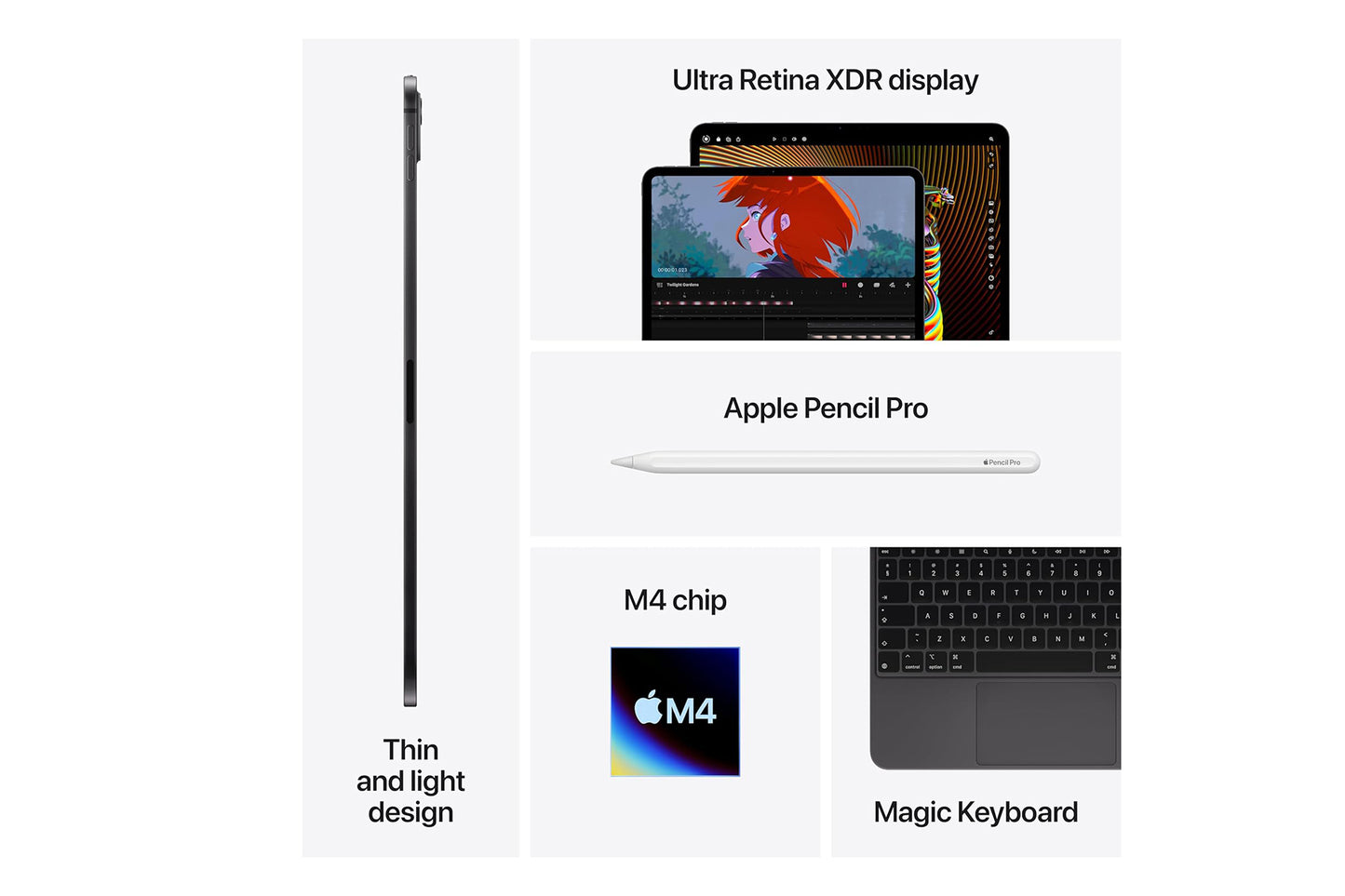 13" iPad Pro M4 256GB Wifi + सेलुलर, स्पेस ब्लैक (USA) MVXR3LL/A