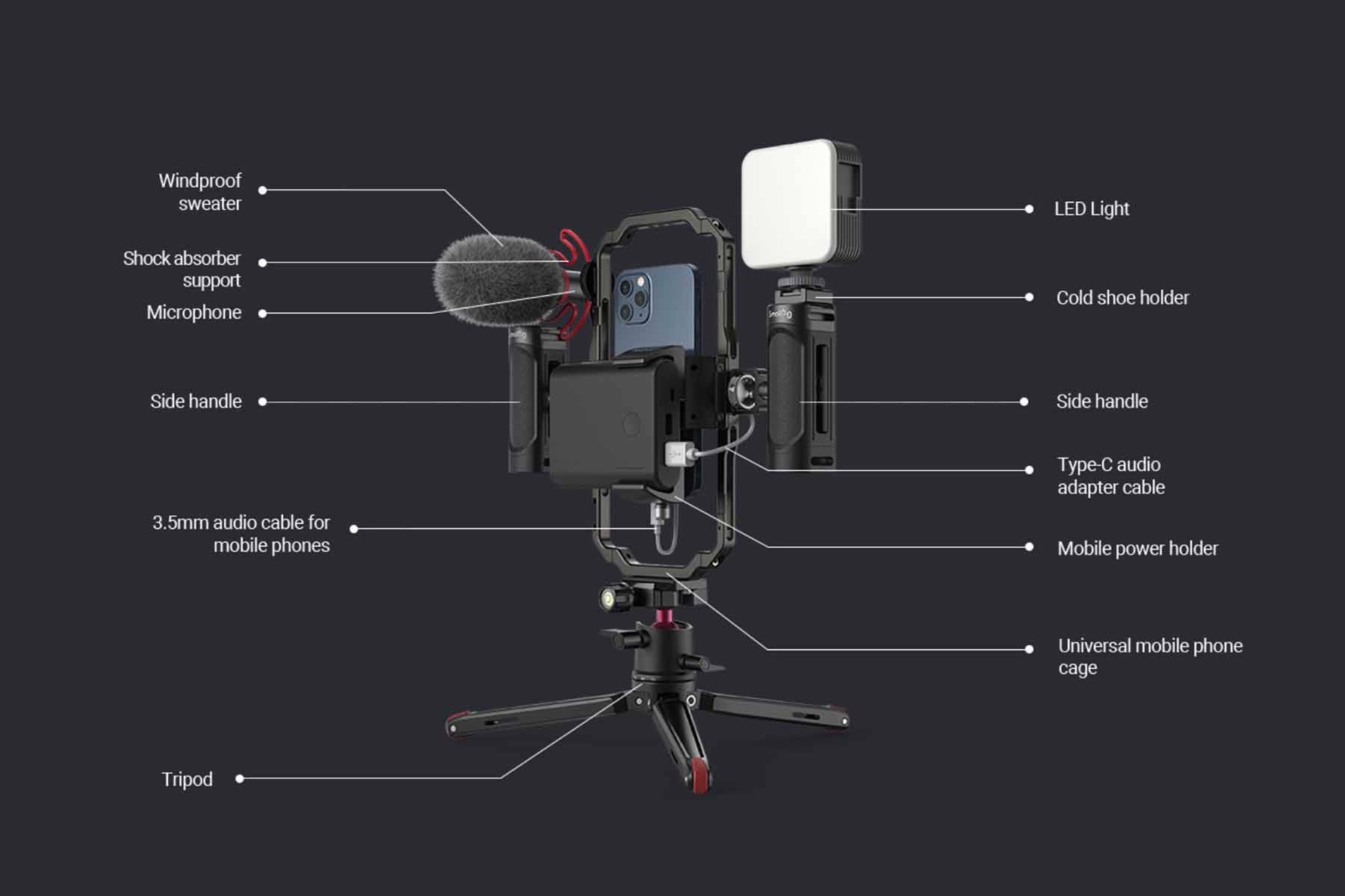 SmallRig All-in-One Video Kit Pro