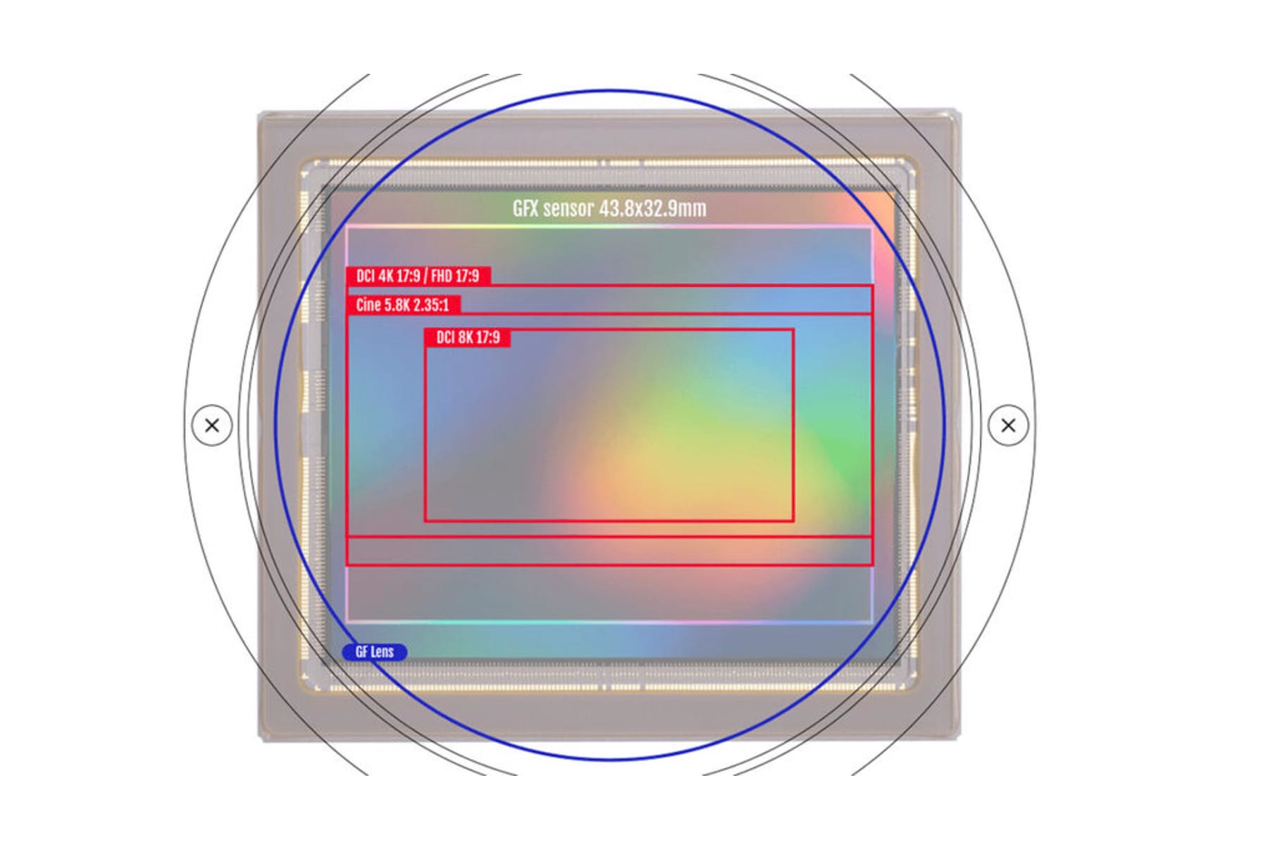 FUJIFILM GFX ETERNA Cinema Camera