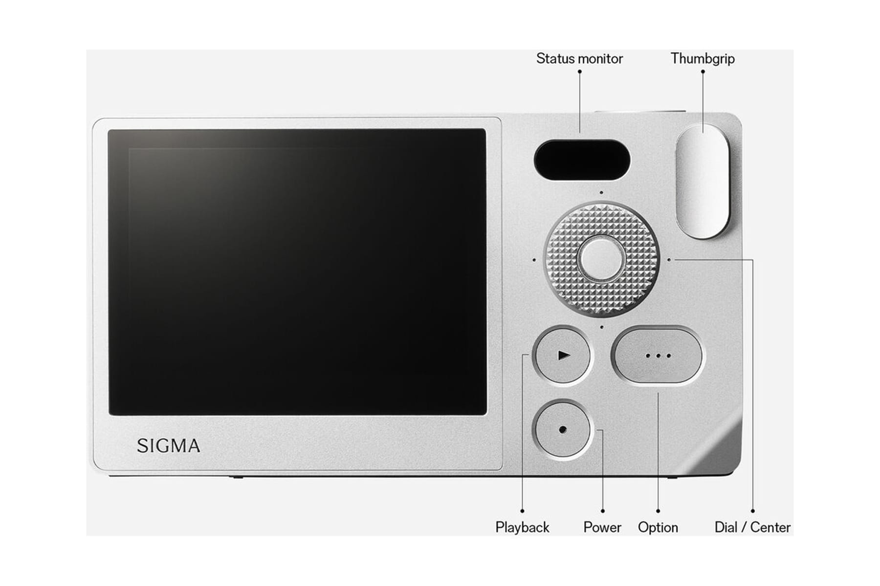 Sigma BF Mirrorless Camera